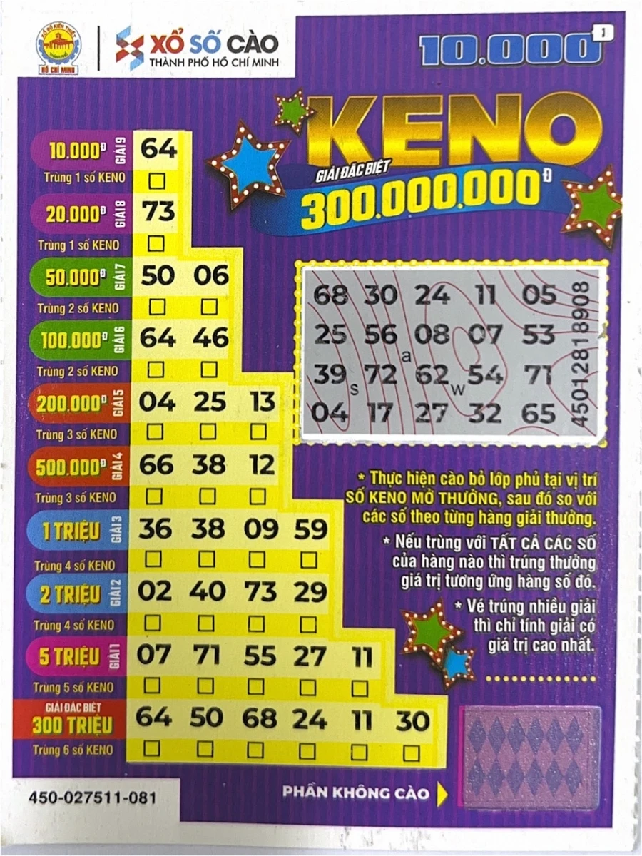 Khám Phá Thế Giới Đầy Thú Vị Của Au888 Casino