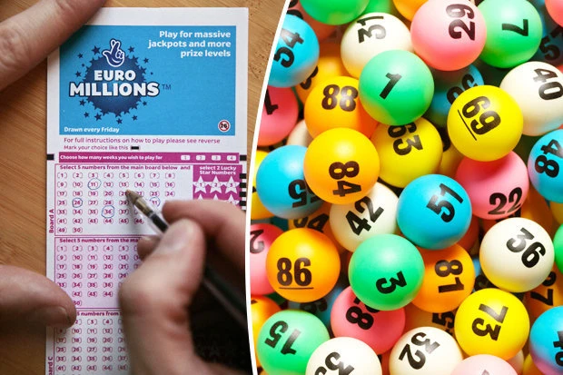 Khám Phá FCB88: Nơi Cung Cấp Thông Tin Sổ Xố Vĩnh Long Chính Xác Nhất